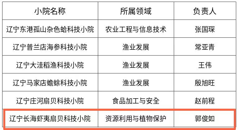豪龙彩票
