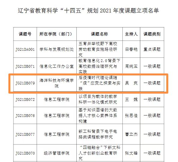 豪龙彩票