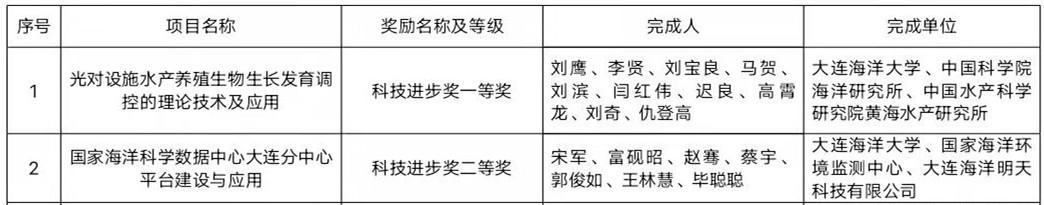 豪龙彩票