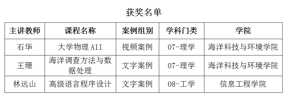 豪龙彩票