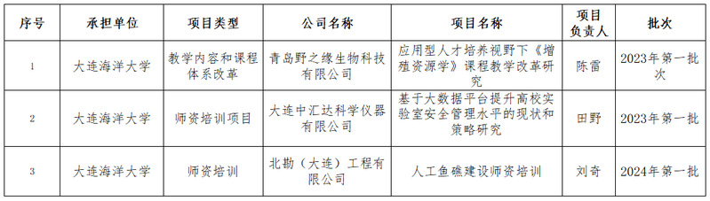 豪龙彩票